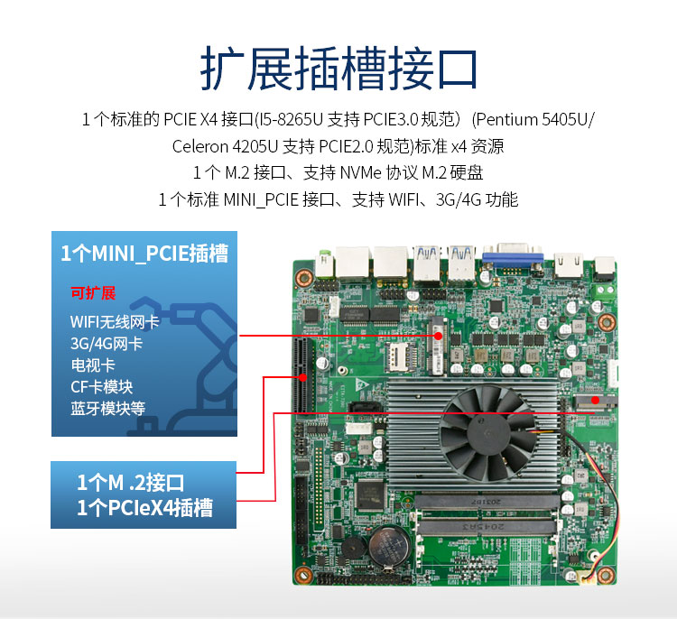 EITX-7390嵌入式工控主板 EITX-7390嵌入式工控主板