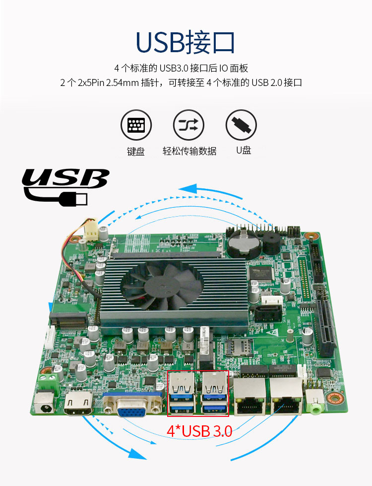 EITX-7390嵌入式工控主板 EITX-7390嵌入式工控主板