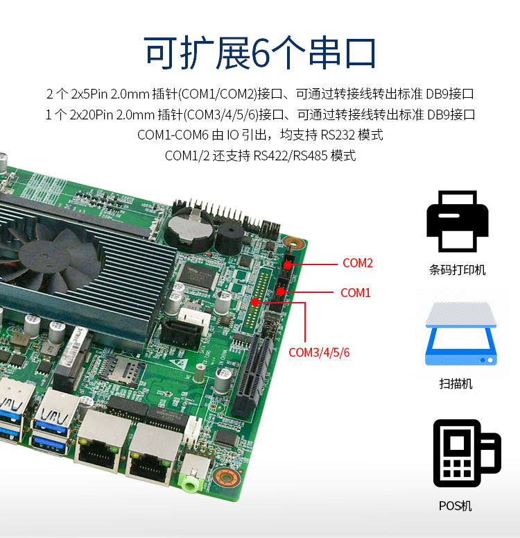 EITX-7390嵌入式工控主板 EITX-7390嵌入式工控主板